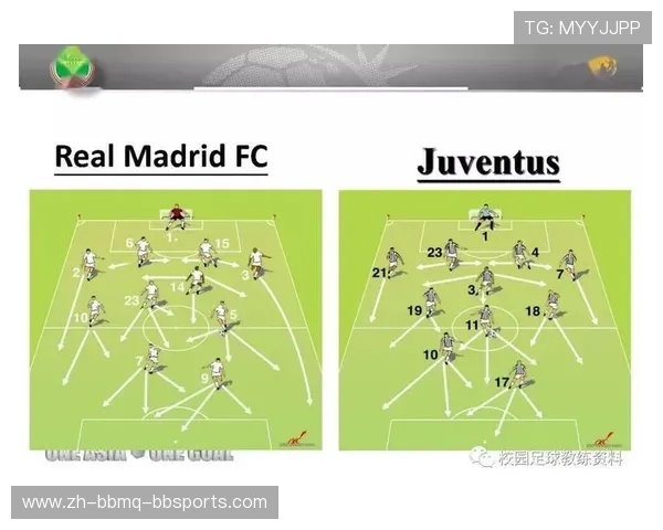 足球比赛中的边路进攻与传中技巧